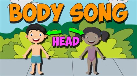 Teach the parts of the Body with the Body Song! - YouTube