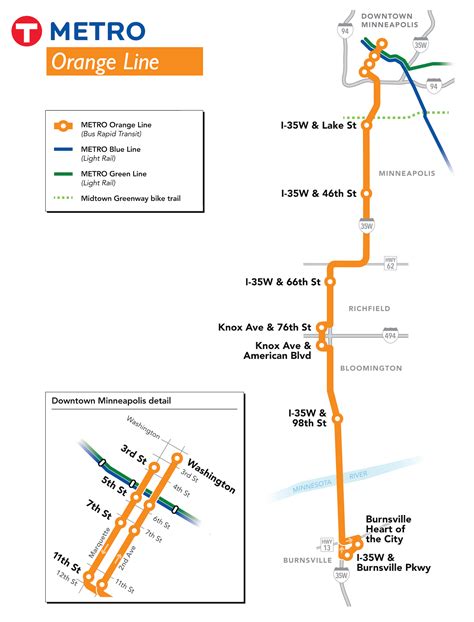 METRO Orange Line