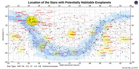 This map shows where in the sky you might find habitable exoplanets ...