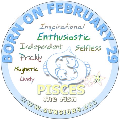 February Birthday Horoscope Astrology (In Pictures) | SunSigns.Org