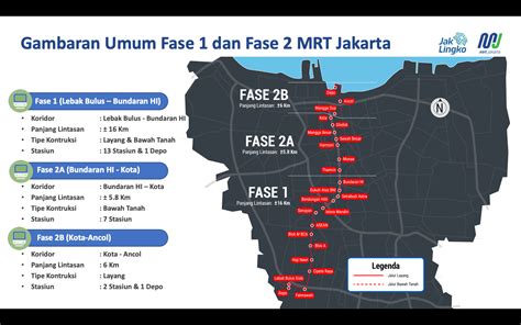 Profil Fase 2A MRT Jakarta | MRT Jakarta