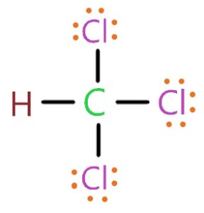 CHCl3 lewis structure, molecular geometry, polarity, hybridization, angle