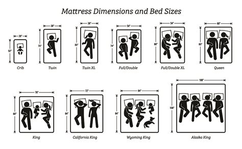 King Mattress Size Chart | zorginnovisie