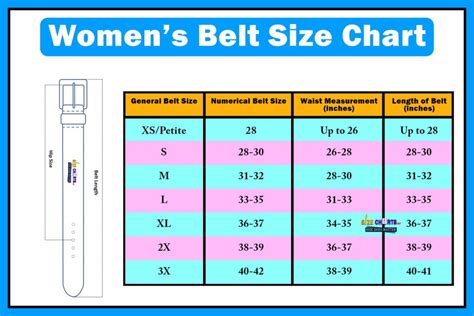 Belt Size Measurements for Men, Women & Kids (Size Chart)