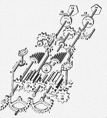 Picture Gallery: Leibniz' Stepped Reckoner, Diagram