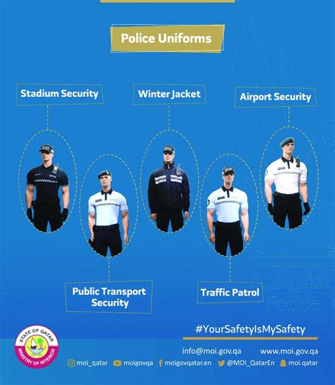 New police uniforms unveiled - Read Qatar Tribune on the go for ...