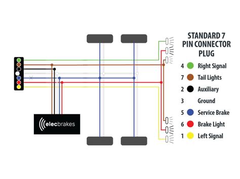 Replacement Hard Wired Leader with plug to connect to ELBC2000-PS ...