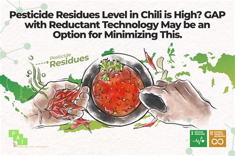 Pesticide Residue Level in Chili is high? GAP (Good Agricultural ...