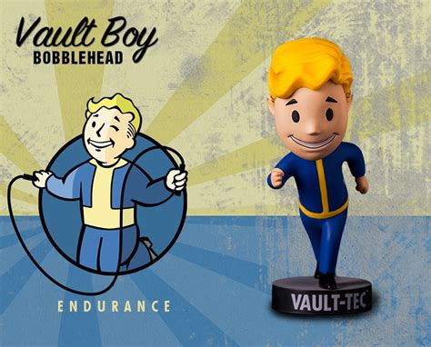 Fallout® 4: Vault Boy 111 Bobbleheads - Series One: Endurance - PVC ...