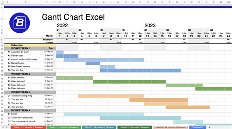 Gannt Chart Excel Template