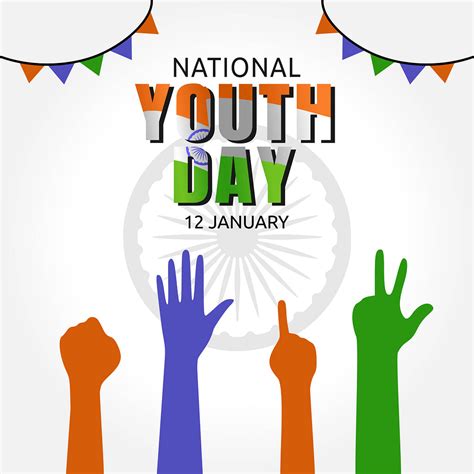 National Youth Day 2023: Theme, History, & Significance of Rashtriya ...