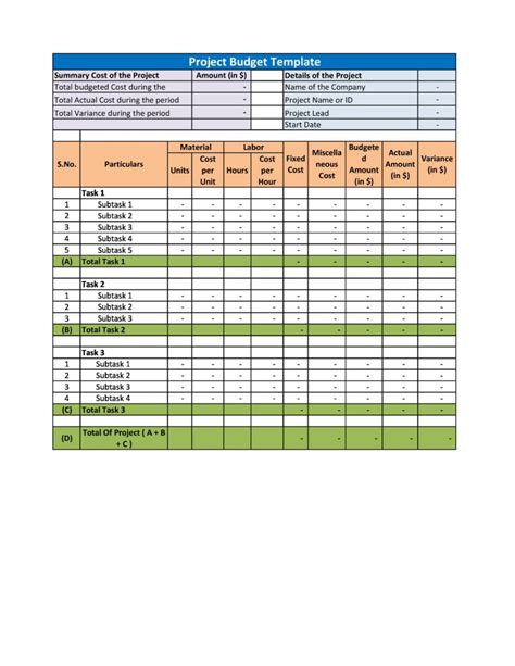 Free Printable Project Budget Template Excel Templateral - Riset