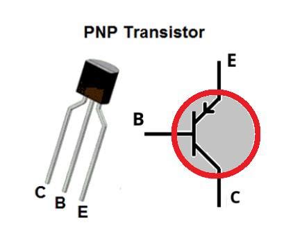 PNP Transistor - GeeksforGeeks