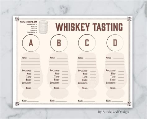 Whiskey Tasting Sheet for 4 Tastings Whiskey Tasting Party | Etsy