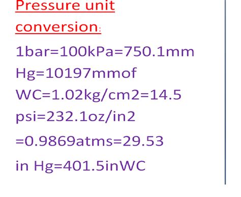 Pin on Instrumentation Engineering