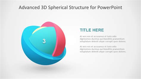 3D Model Segmented Core PowerPoint Templates - SlideModel