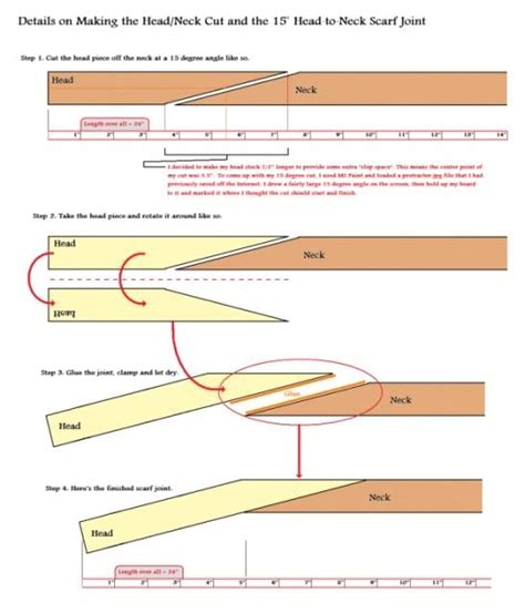 Not sure about the strength of a scarf joint? | TalkBass.com