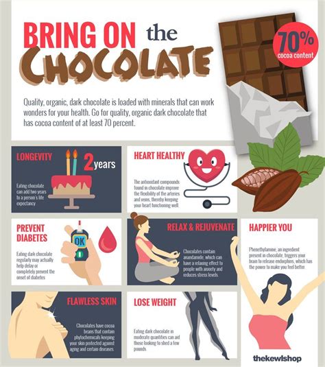 Dark chocolate benefits – Artofit