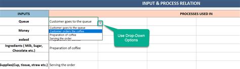 Sipoc Diagram Excel Template Sipoc Six Sigma Chart Images | Images and ...