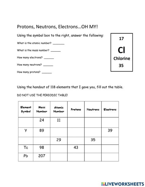 Protons Neutrons Electrons Worksheet