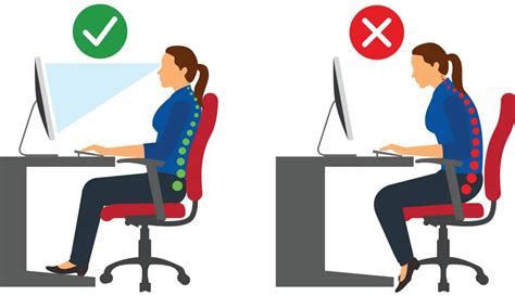 ¿Qué es la ergonomía? | Universidad Anáhuac México