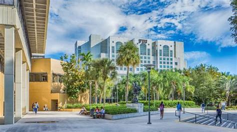 Florida International University - College of Law (FIU) | LLM GUIDE