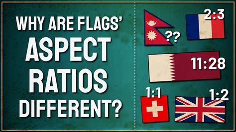 What Is The Average Size Of A Flag? Top 10 Best Answers ...