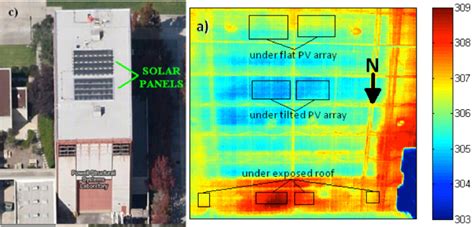 Rooftop PV has added benefit of passive cooling: UCSD - Solar Choice