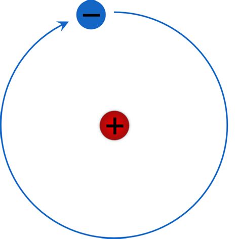 Mass of a hydrogen atom - qustcourses