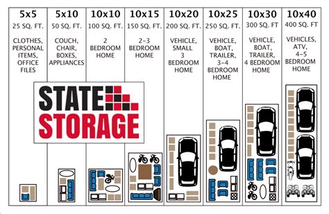 Gopher State Storage North Branch : Mini & Self Storage Units North ...