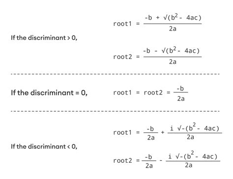 C program to find quadratic equation - opminvestments