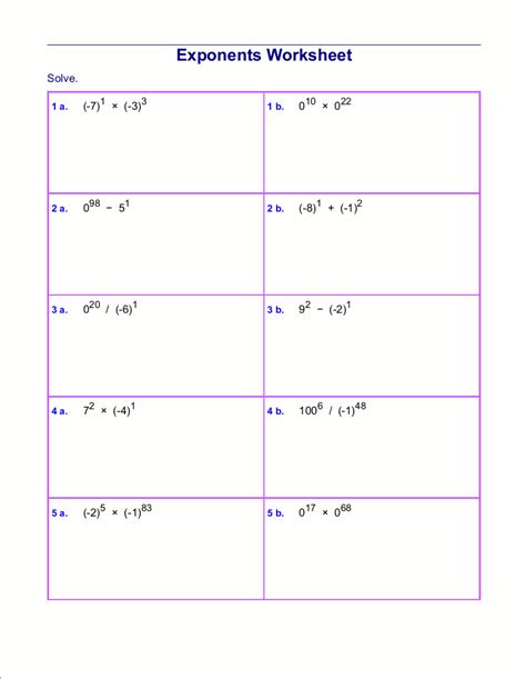 Exponent Rules Worksheets 8th Grade