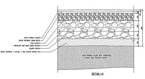 Bitumen Road Section Detail in AutoCAD Drawing - Download 2D File