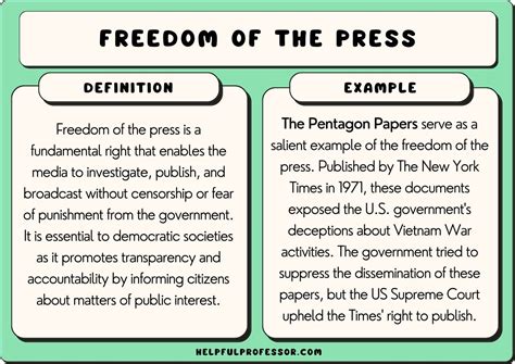 16 Freedom of the Press Examples (2024)