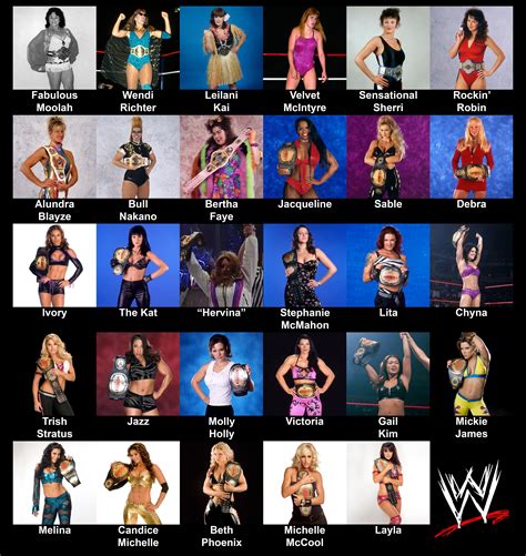 WWE Women’s Champions, 1956-2010 : r/SquaredCircle