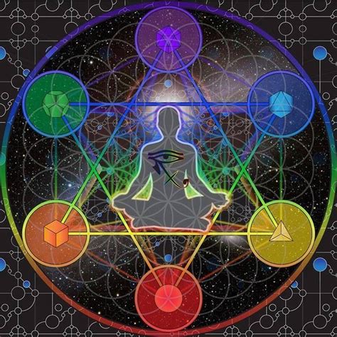 Energy Healing ️🧡💛💚💙💜🌈 | Sacred geometry art, Geometry art, Chakra art