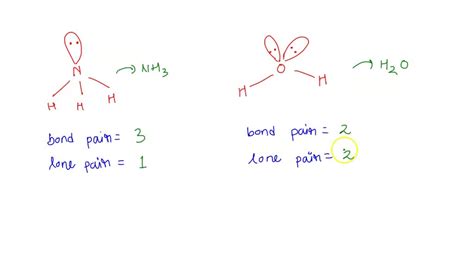 SOLVED: Bond angle in Nh3 is more then in H2O . justify