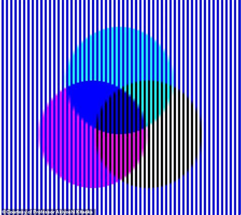 An optical illusion that causes the brain to IMAGINE a color that doesn ...