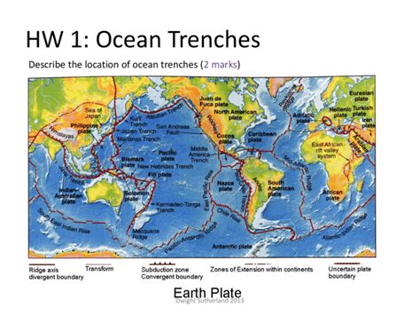 Restless Earth Exam Pract TASKS