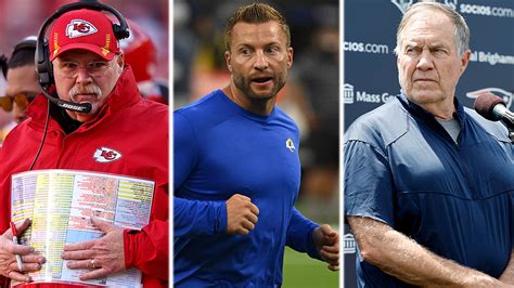 All 32 NFL Coaching Staffs Ranked for 2022: Why It’s Important to Bettors