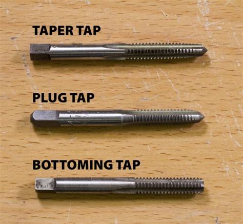 Make Threaded Holes: Considerations For Tapped A Hole - WayKen