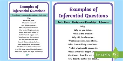 Examples of Inferential Questions Display Poster - Twinkl