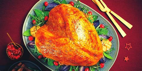 Aldi pledges £1 for every turkey purchased to help tackle food poverty ...