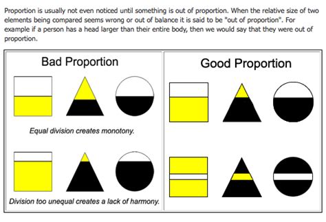 Principles of Design Proportion - Karson-has-Wells