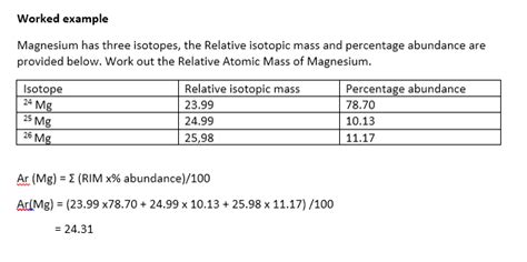 How To Work Out Relative Formula Mass - Rectangle Circle