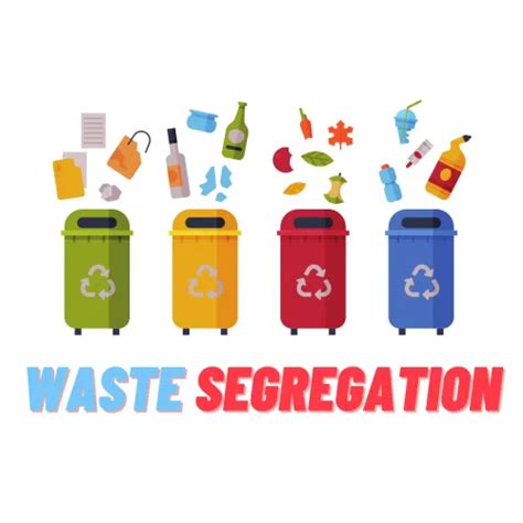 Dry Waste And Wet Waste Management Made Easy | Efficient WM