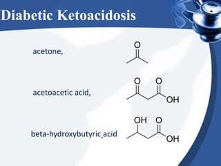 Diabetic Ketoacidosis | PPT