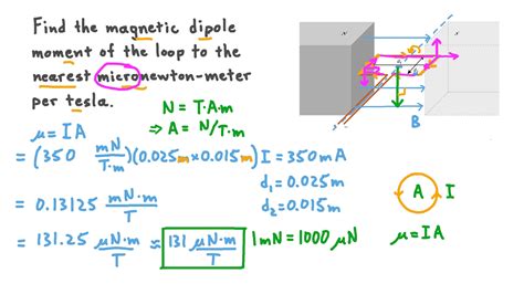 Question Video: Calculating Torque and Magnetic Dipole Moment for a ...