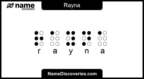 Rayna - Name Meaning and Origin