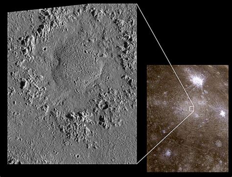 Callisto Impact Craters : NASA : Free Download, Borrow, and Streaming ...